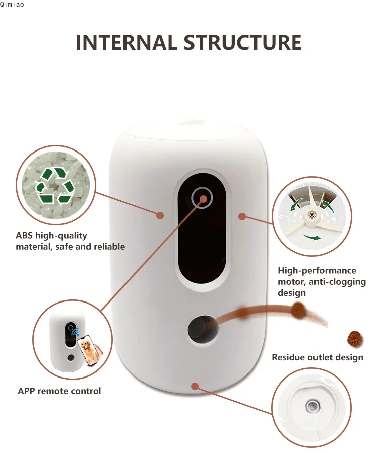 Pet Supplies In Amazon - -Pet supplie amazon best selling phone