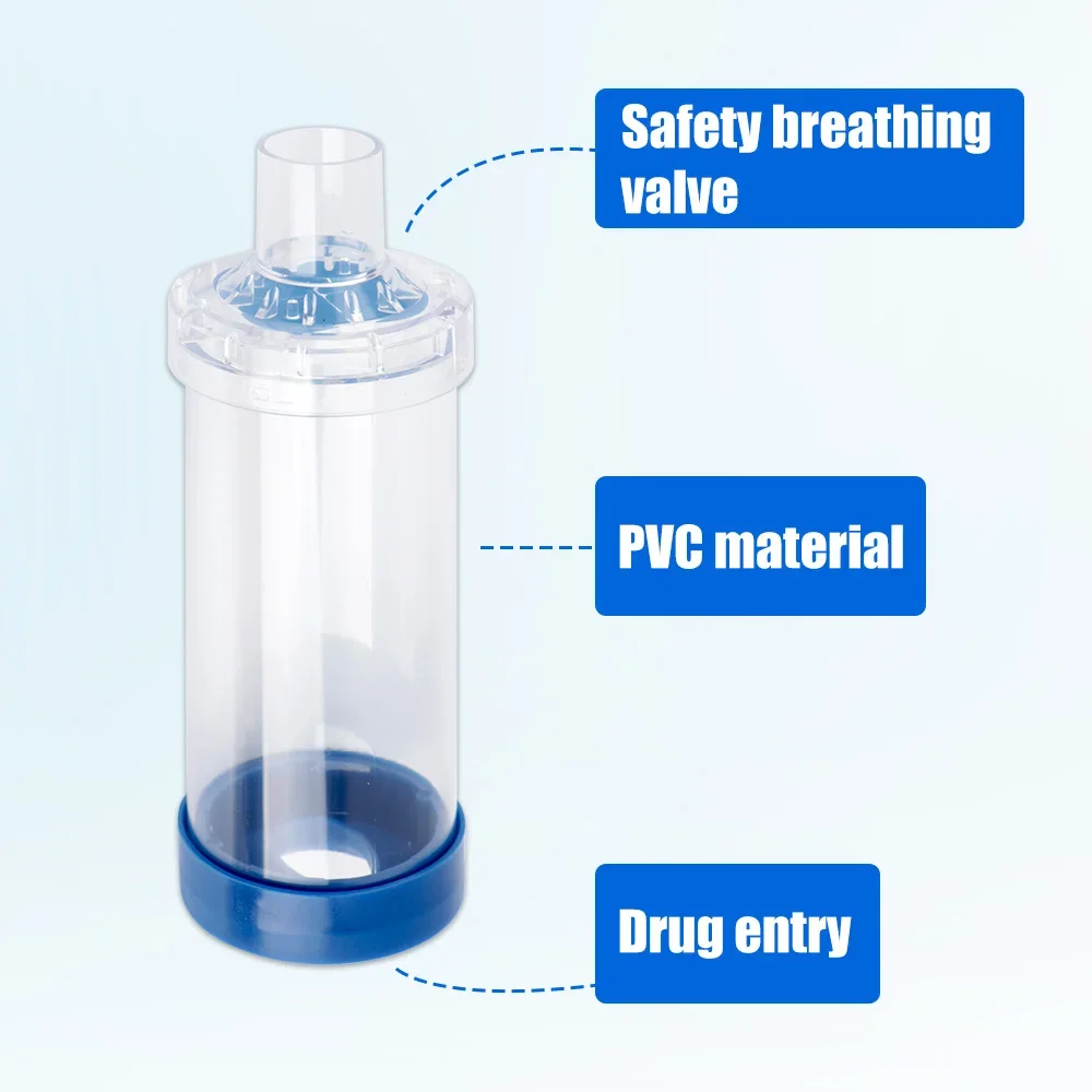Inhaler Spacer 2 Size Masks fo - Pet Supplies For Dogs review and price