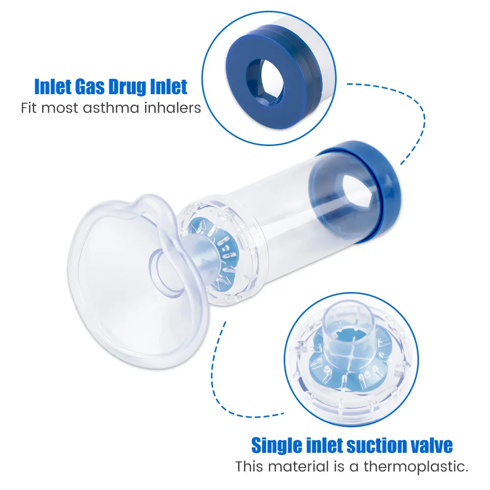 Inhaler Spacer 2 Size Masks fo - Pet Supplies For Dogs review and price
