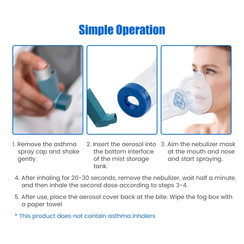 Inhaler Spacer 2 Size Masks fo - Pet Supplies For Dogs review and price