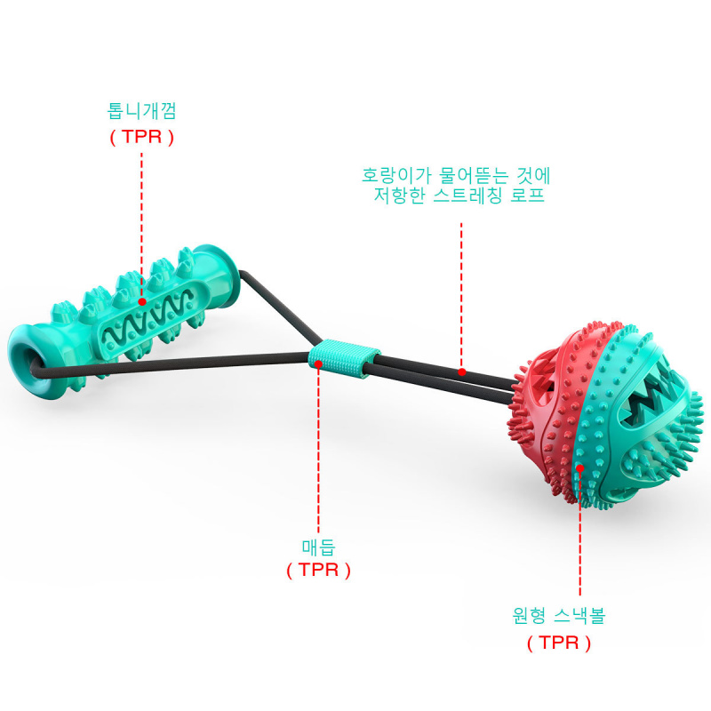 New pet supplies and toy set,  - Pet Supplies In Amazon review and price